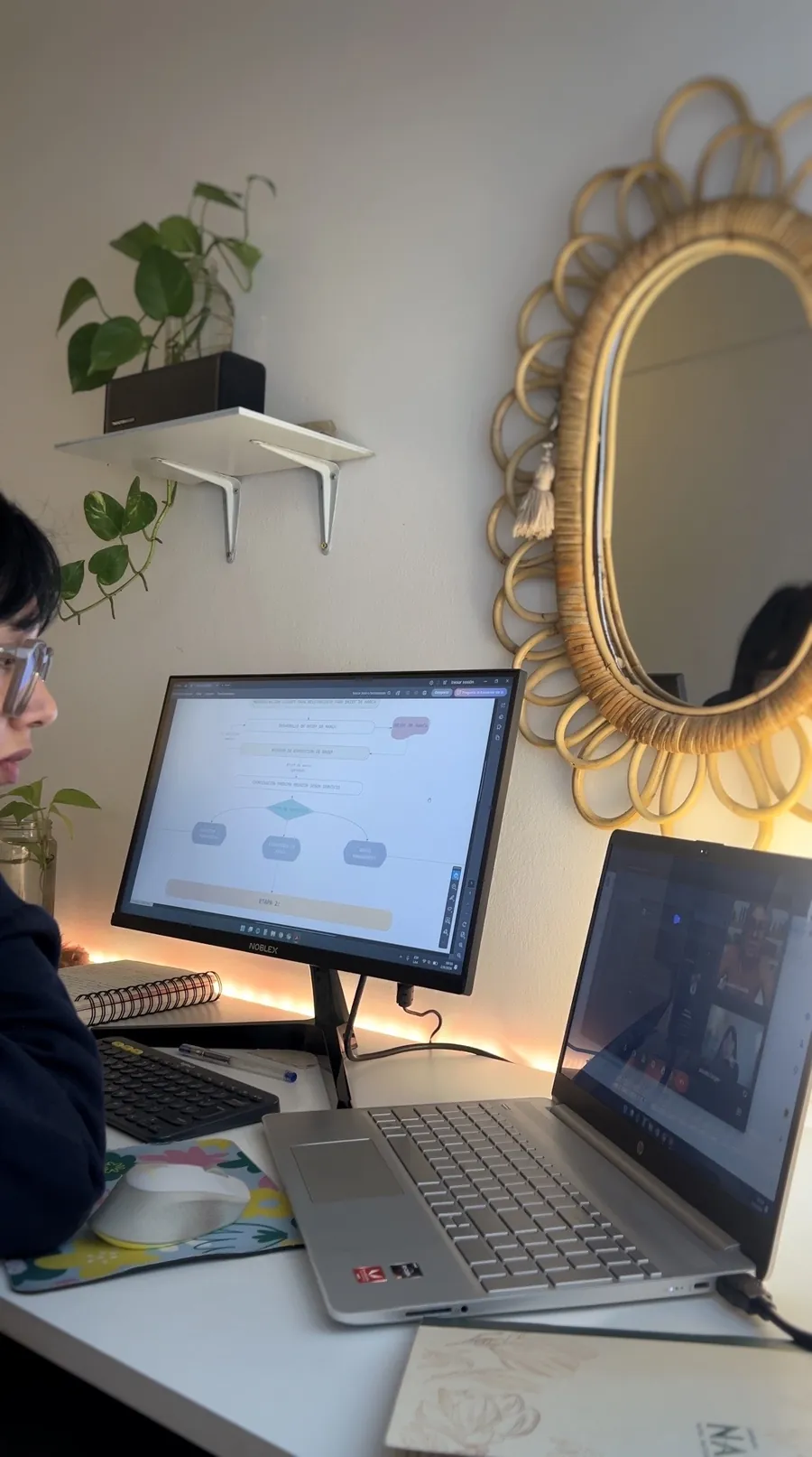 Reunión de trabajo virtual sobre un tablero compartido